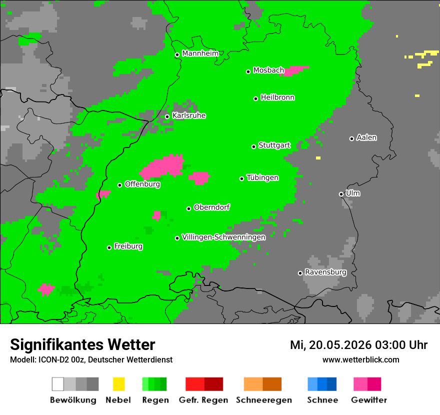Signifikantes Wetter