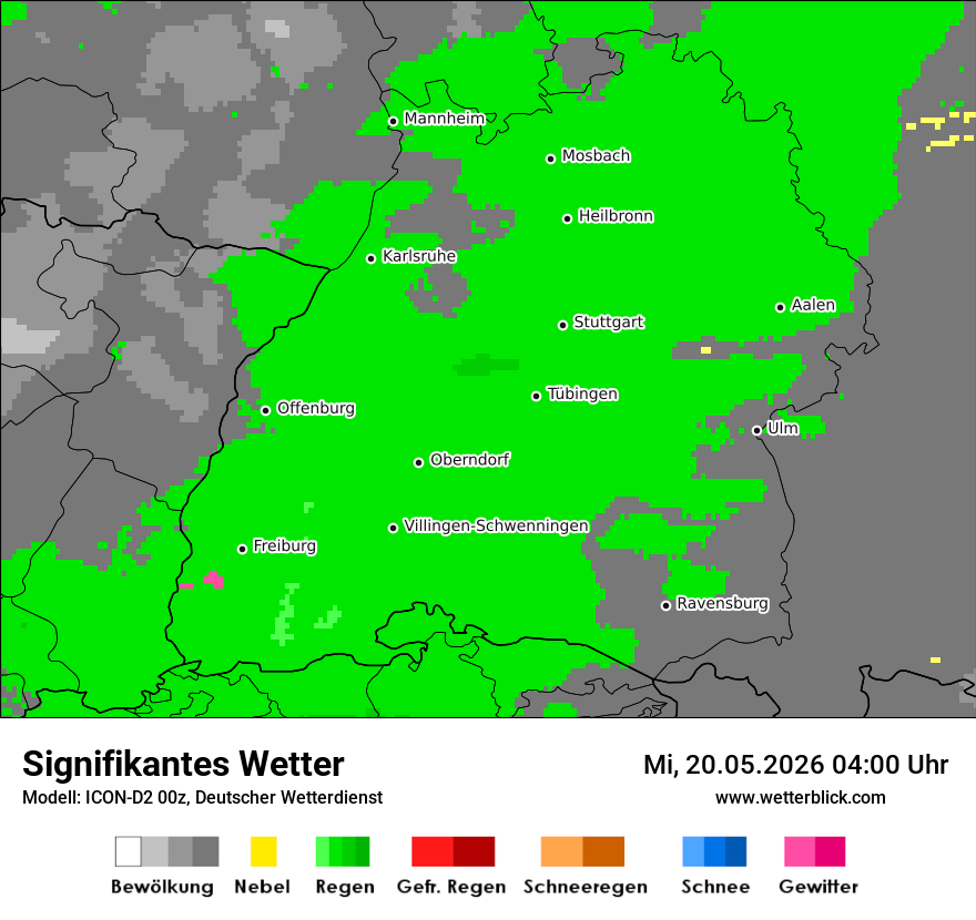 Signifikantes Wetter