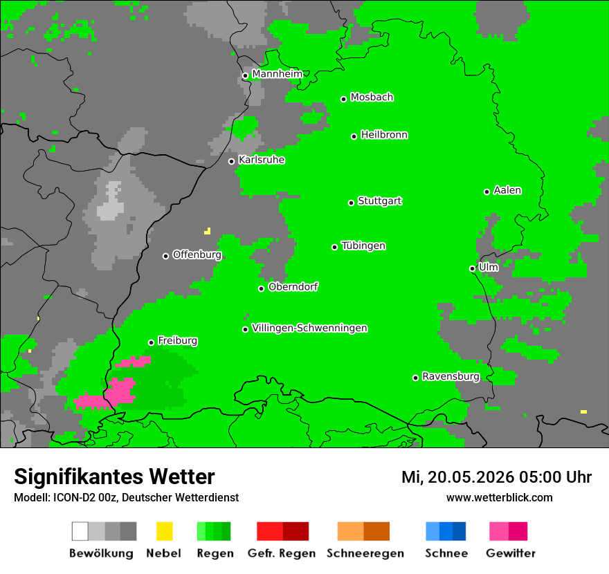 Signifikantes Wetter