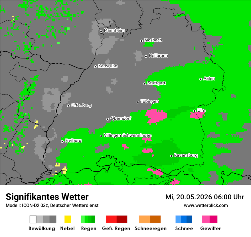 Signifikantes Wetter