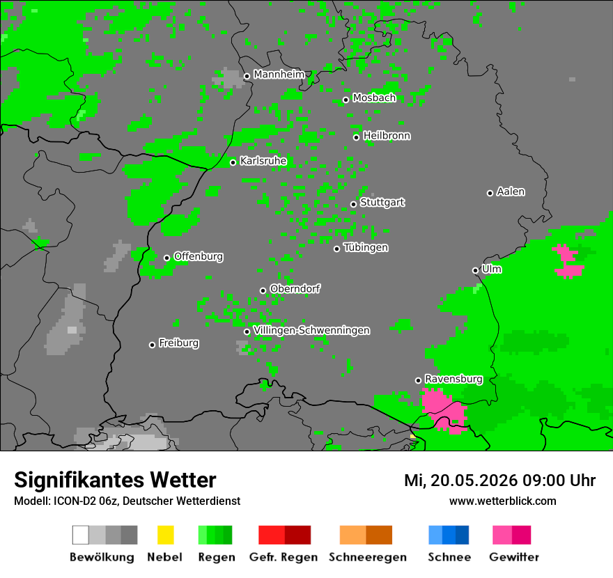 Signifikantes Wetter