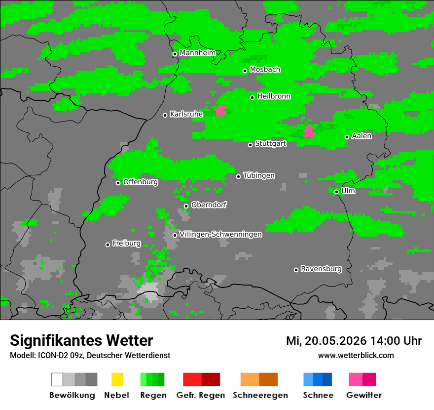 Signifikantes Wetter