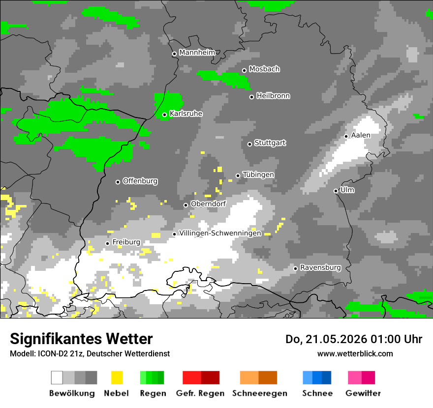 Signifikantes Wetter
