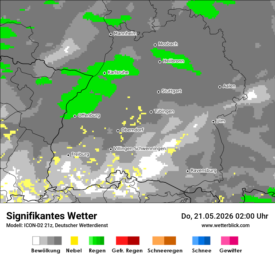 Signifikantes Wetter