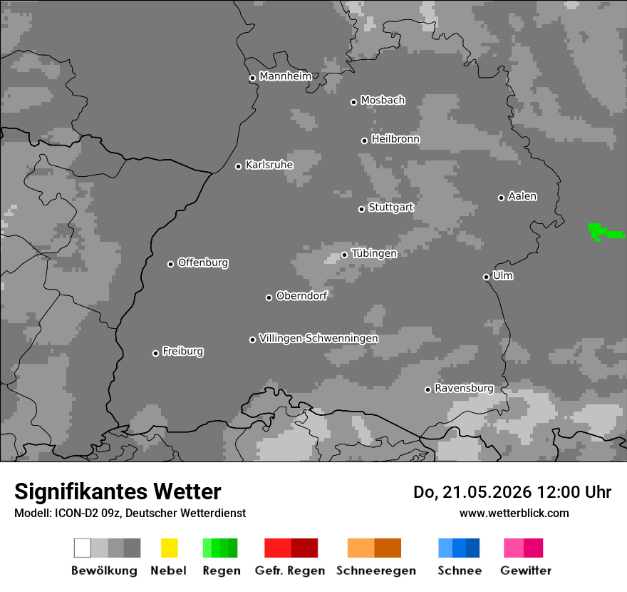 Signifikantes Wetter