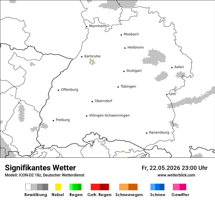 Signifikantes Wetter
