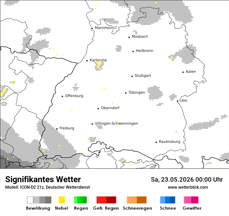 Signifikantes Wetter