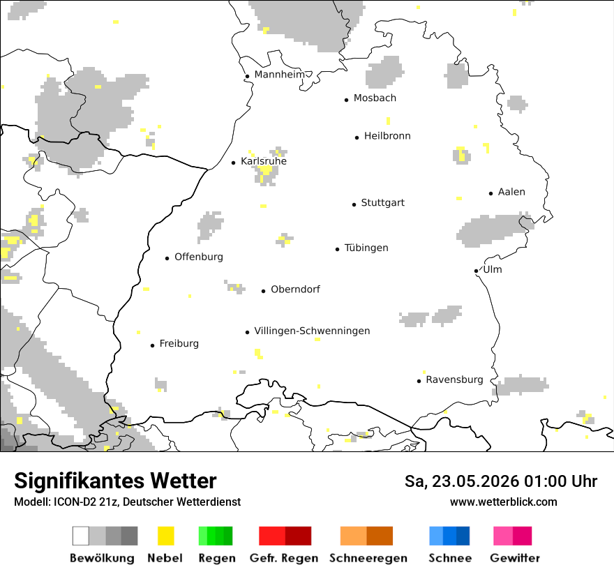 Signifikantes Wetter