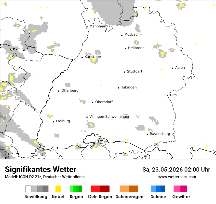 Signifikantes Wetter