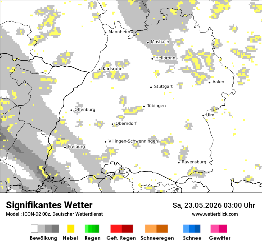 Signifikantes Wetter