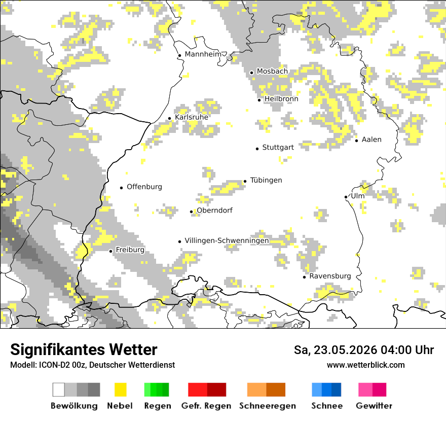 Signifikantes Wetter