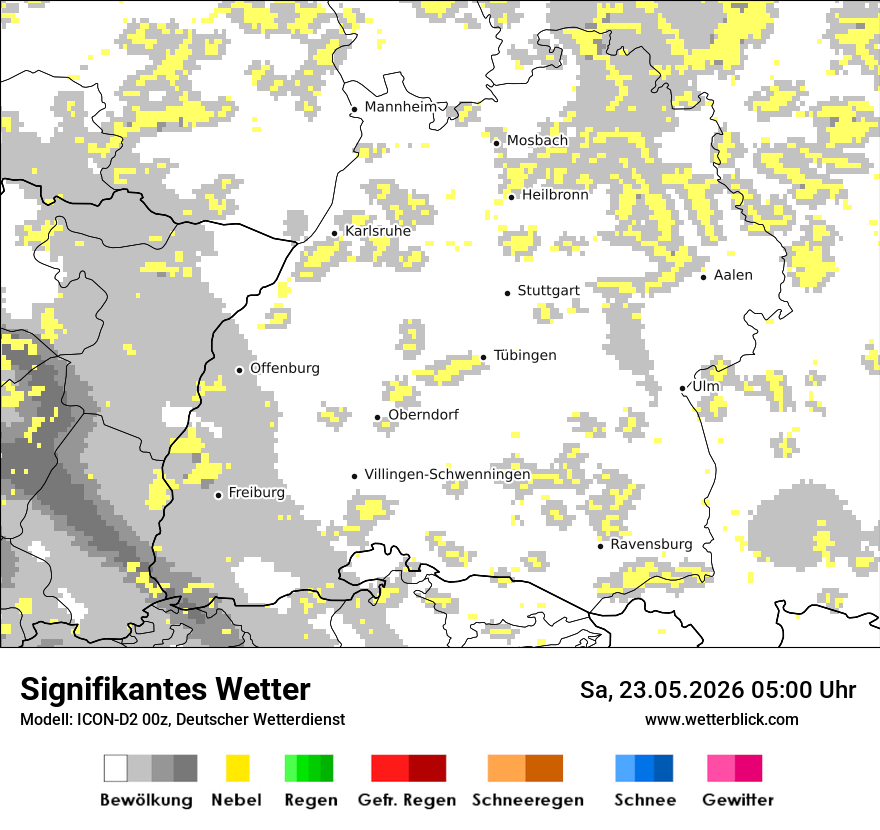 Signifikantes Wetter