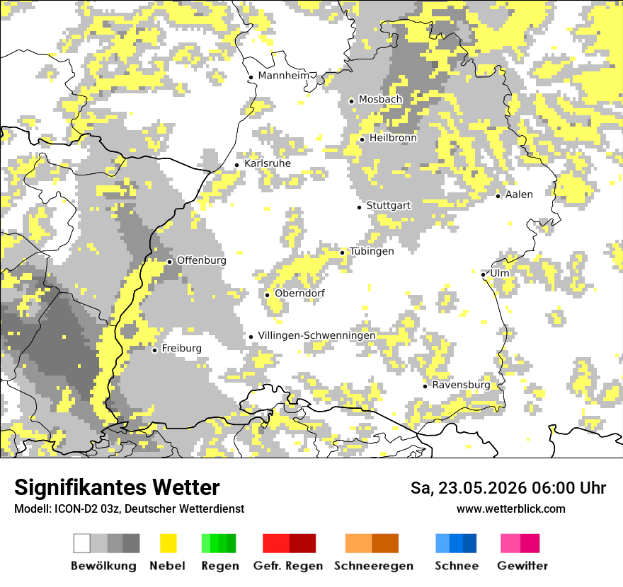Signifikantes Wetter