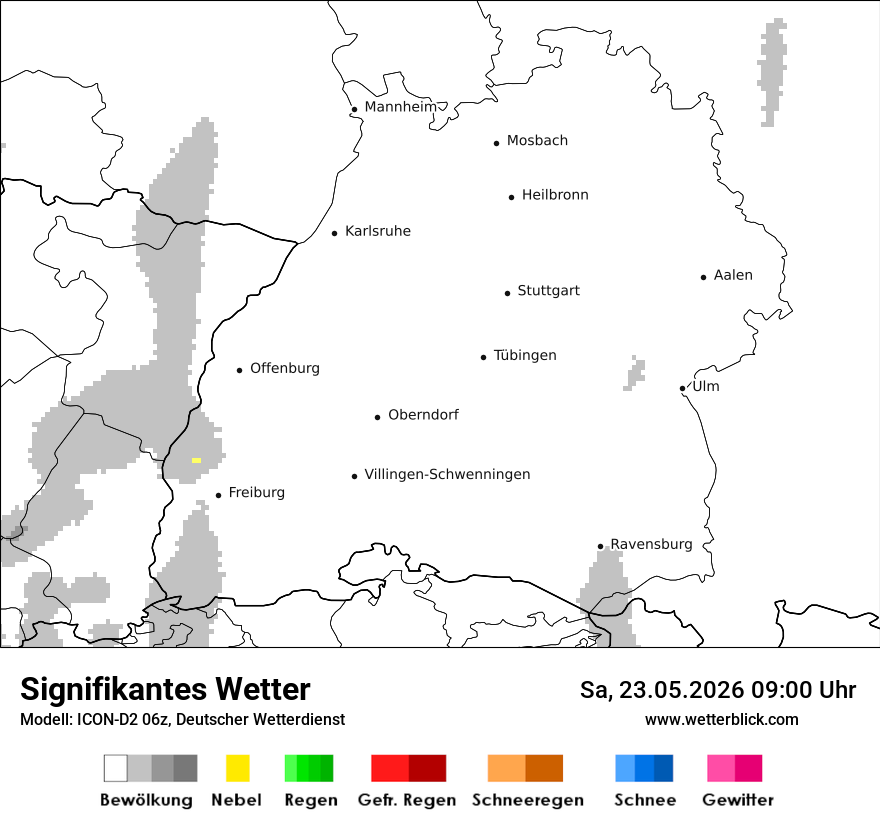 Signifikantes Wetter