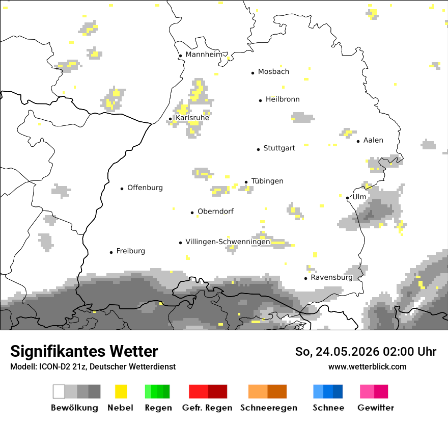 Signifikantes Wetter