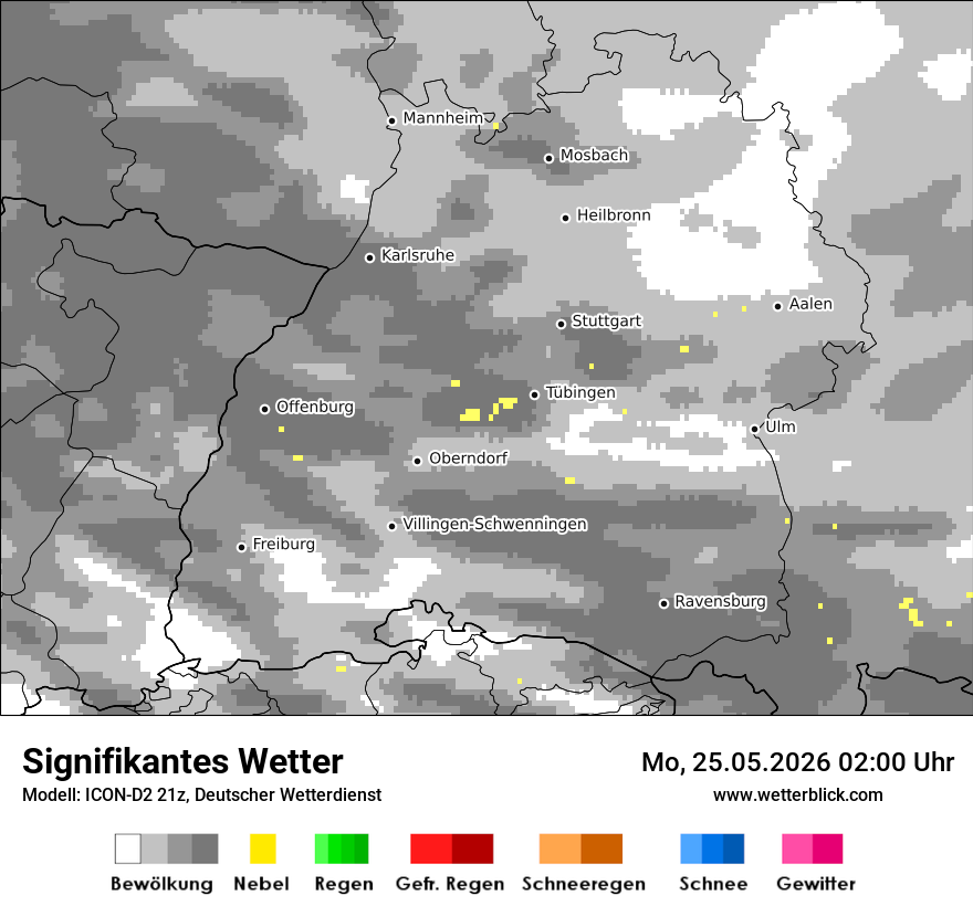 Signifikantes Wetter