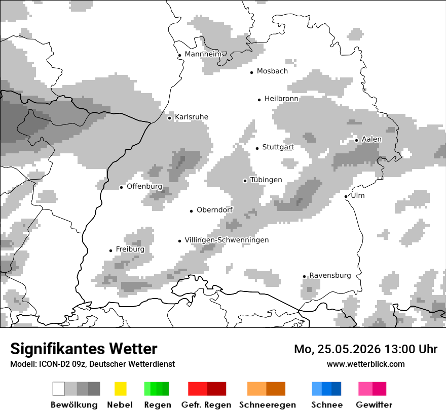 Signifikantes Wetter