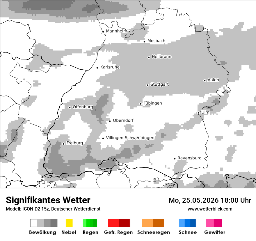 Signifikantes Wetter