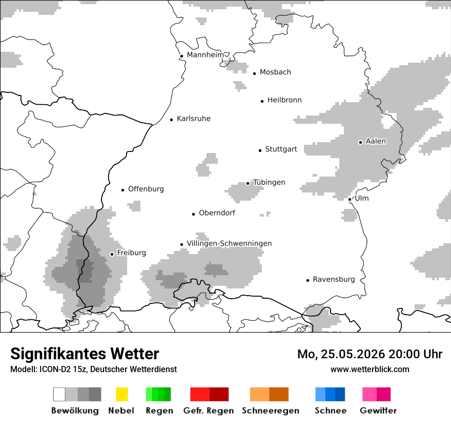Signifikantes Wetter