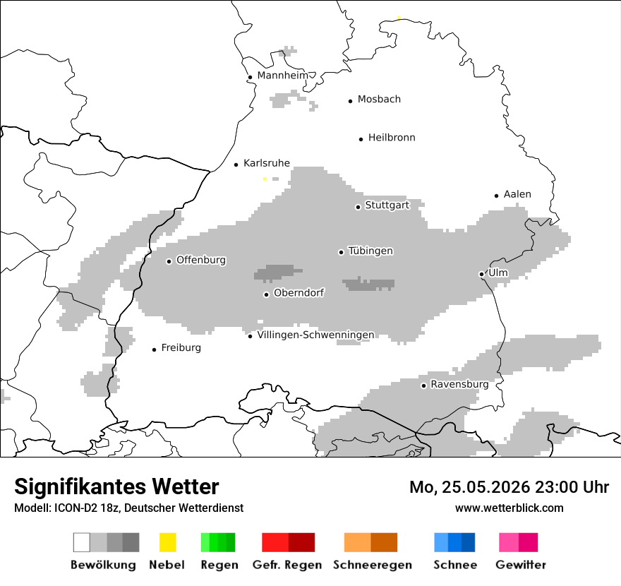 Signifikantes Wetter