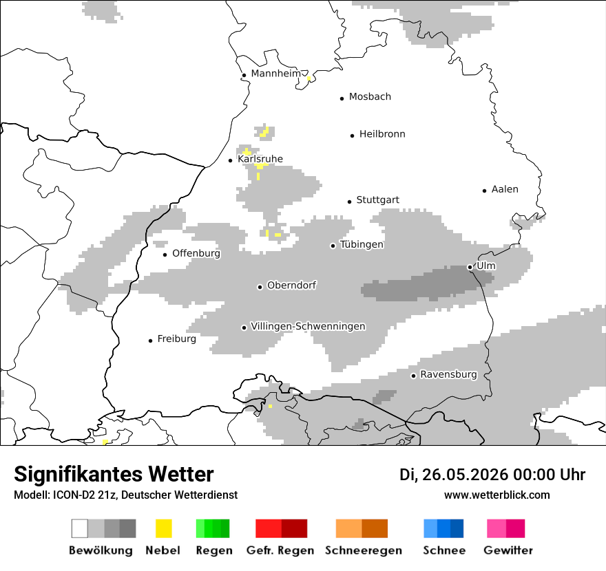 Signifikantes Wetter