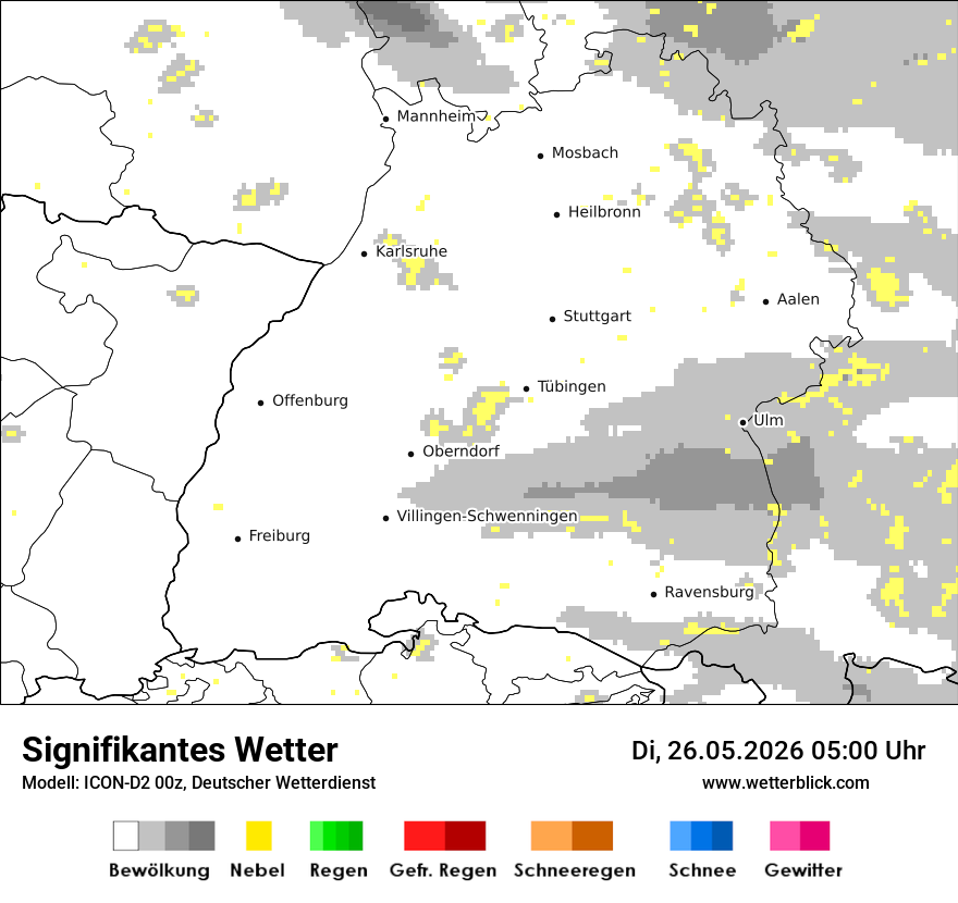 Signifikantes Wetter
