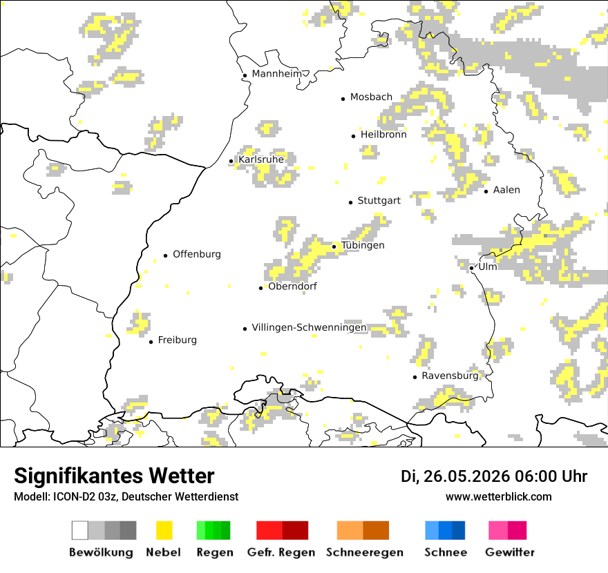 Signifikantes Wetter
