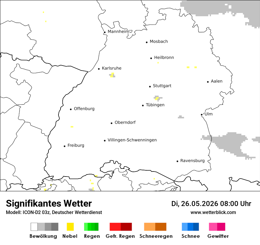 Signifikantes Wetter