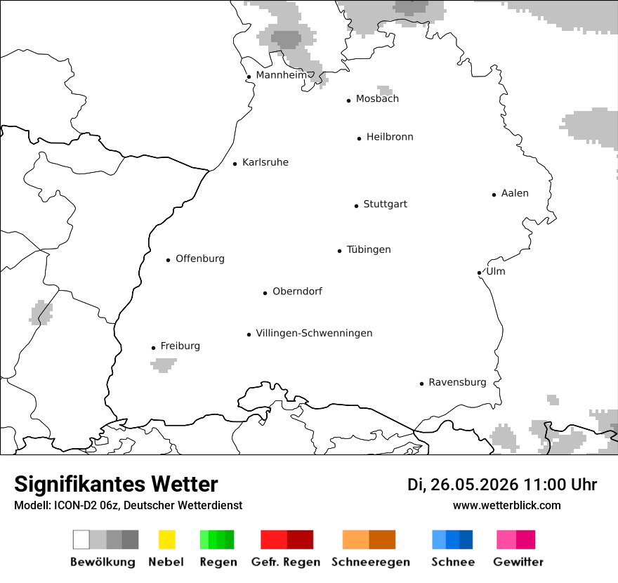 Signifikantes Wetter