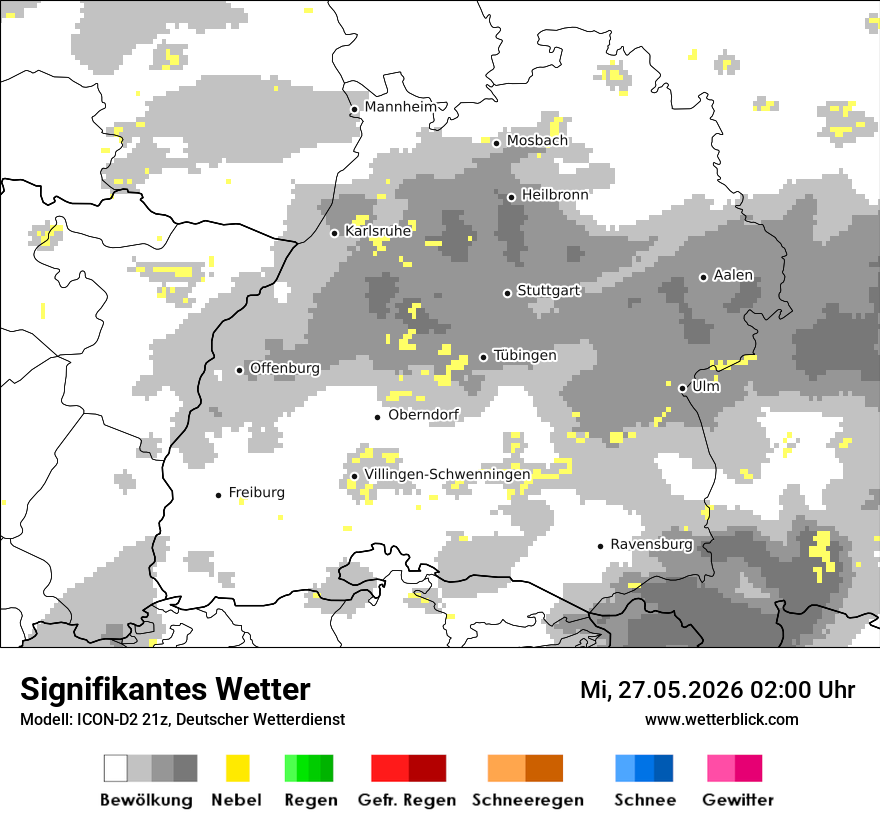 Signifikantes Wetter
