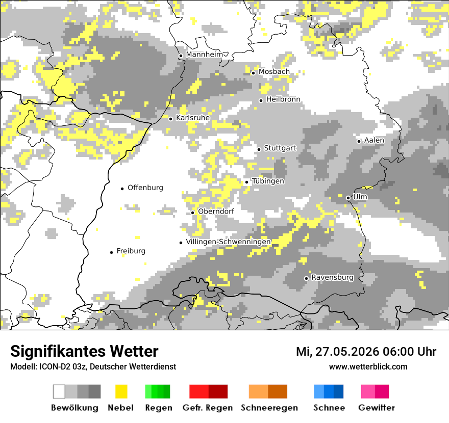 Signifikantes Wetter
