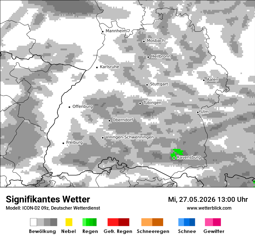 Signifikantes Wetter