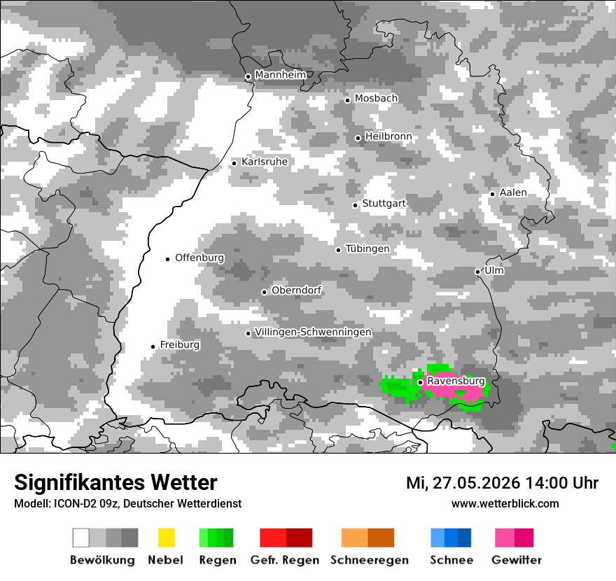 Signifikantes Wetter