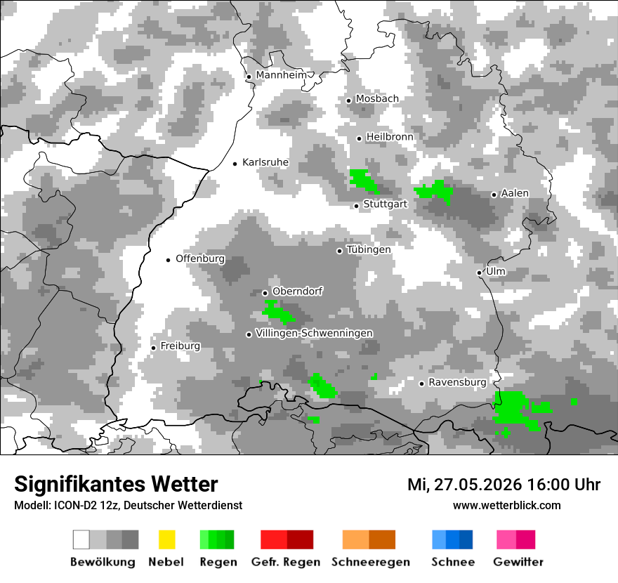 Signifikantes Wetter
