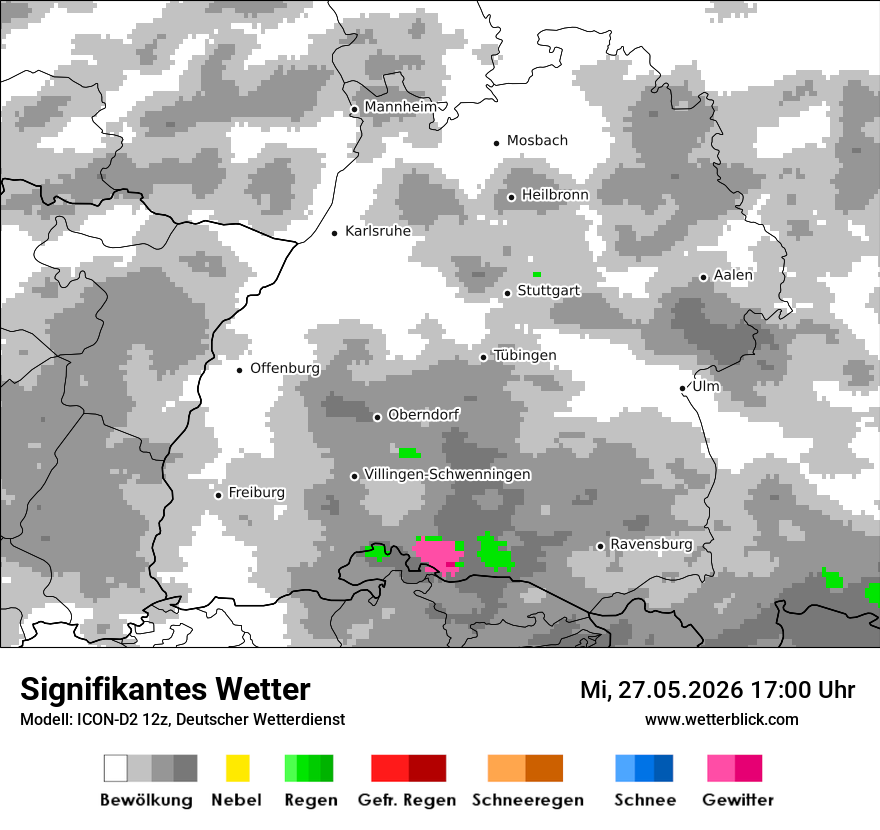 Signifikantes Wetter