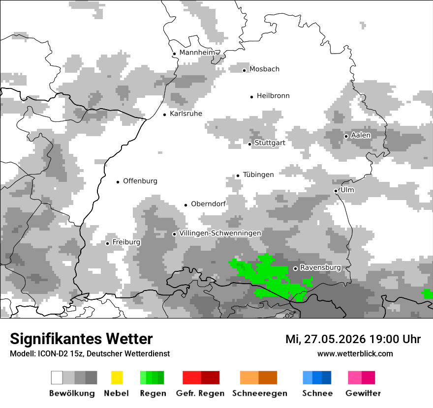 Signifikantes Wetter