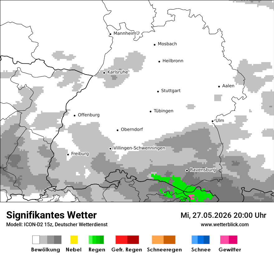 Signifikantes Wetter