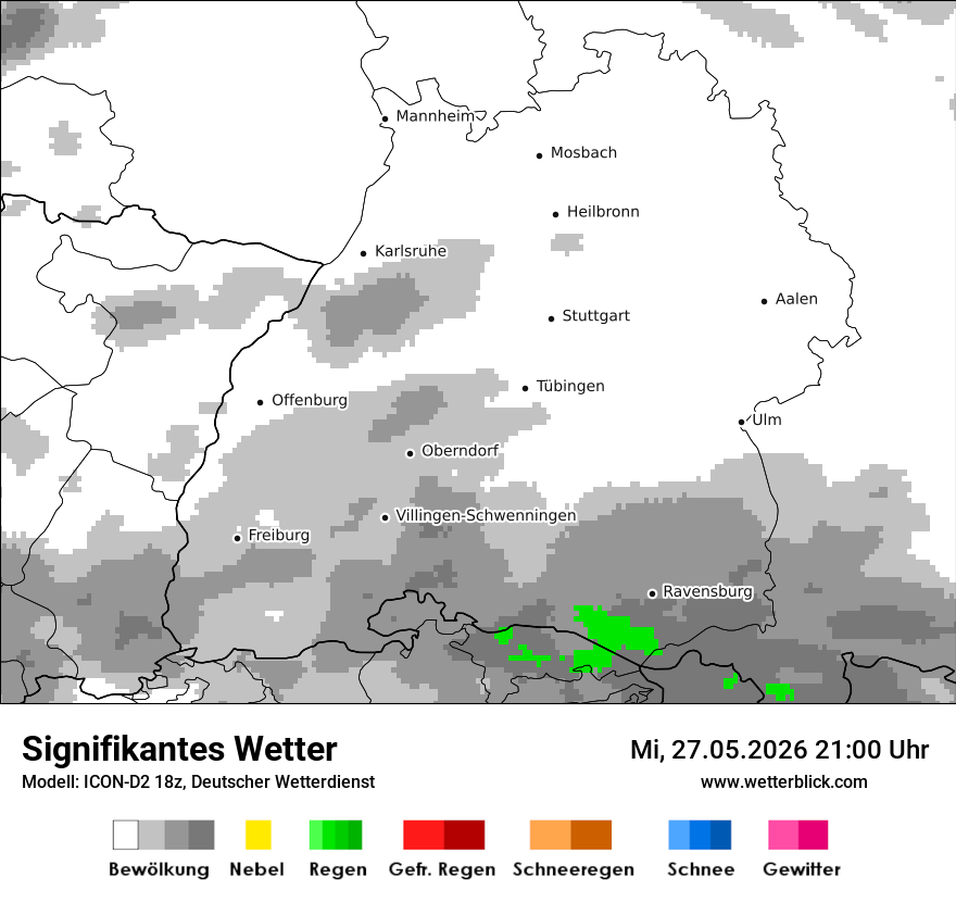 Signifikantes Wetter