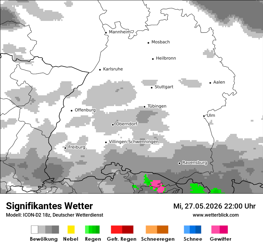 Signifikantes Wetter