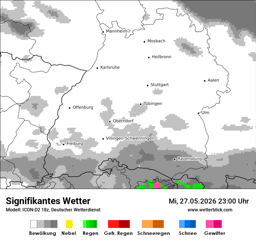 Signifikantes Wetter