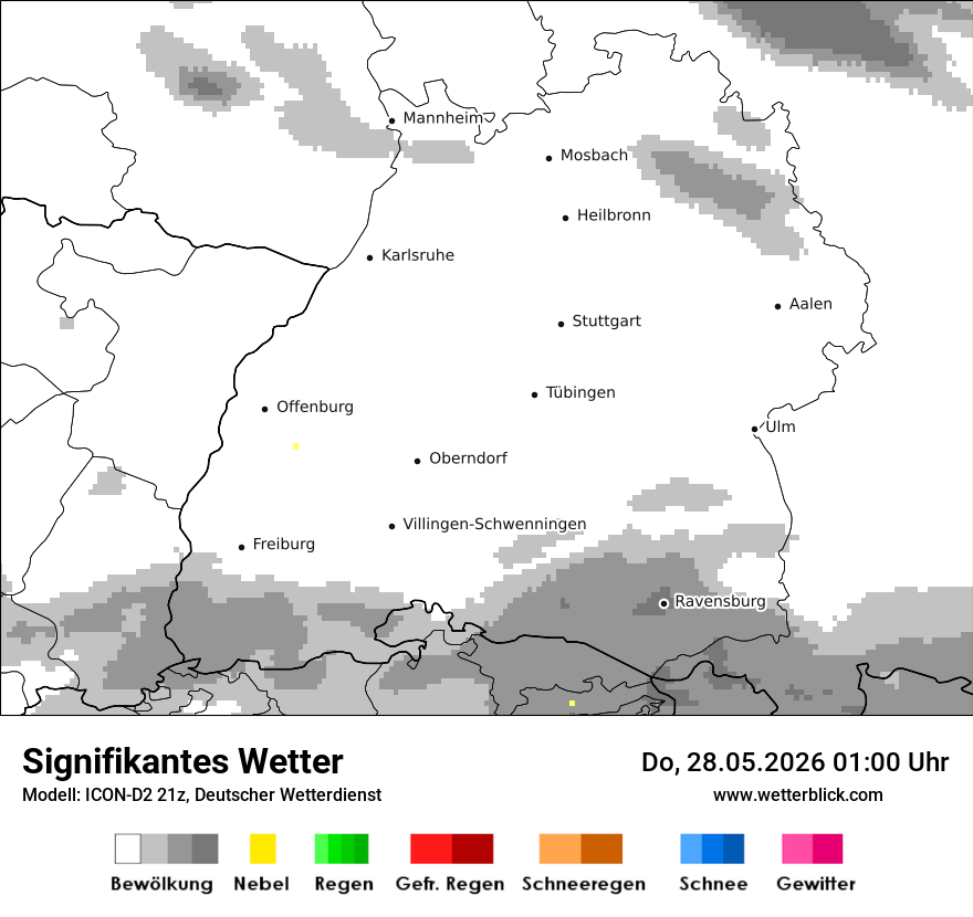 Signifikantes Wetter