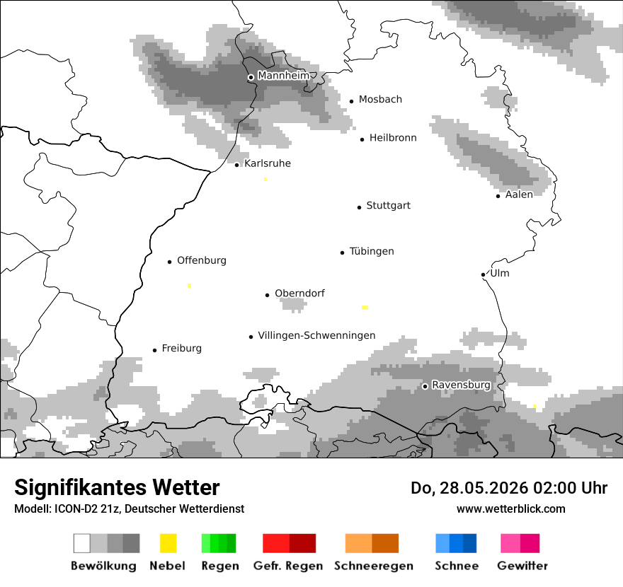 Signifikantes Wetter