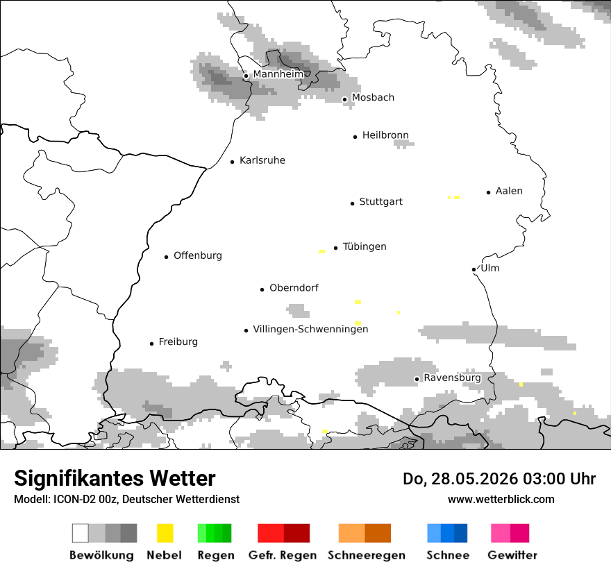 Signifikantes Wetter
