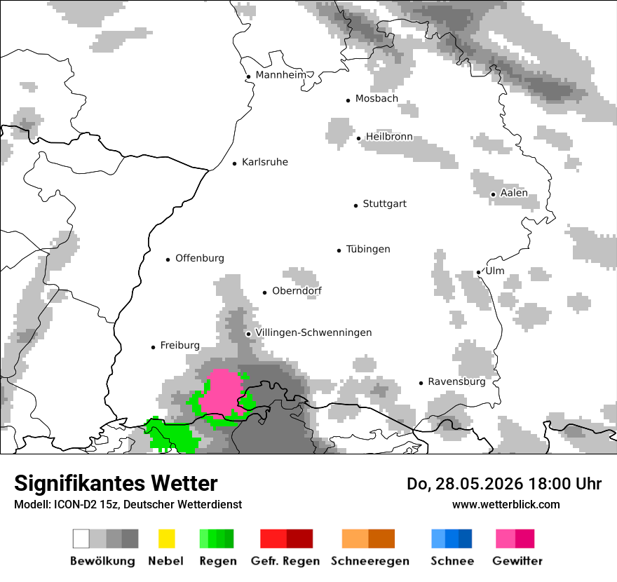 Signifikantes Wetter