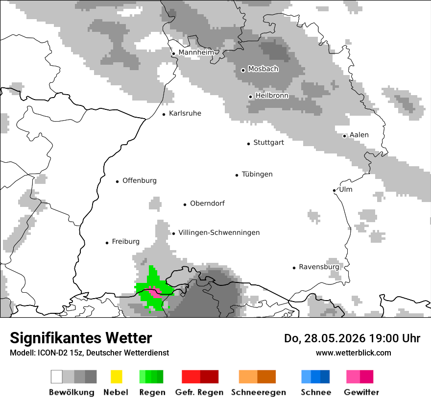 Signifikantes Wetter
