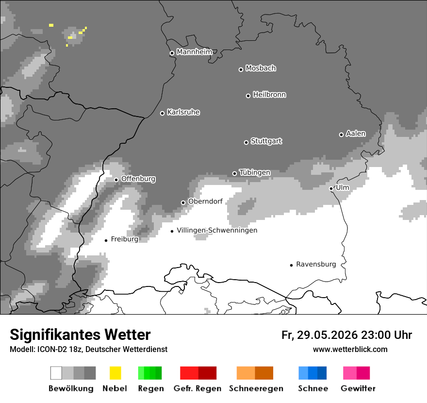 Signifikantes Wetter
