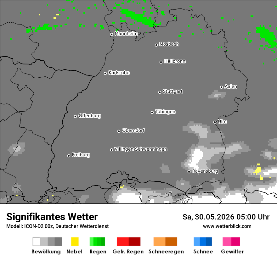 Signifikantes Wetter