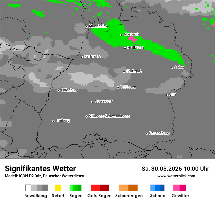 Signifikantes Wetter