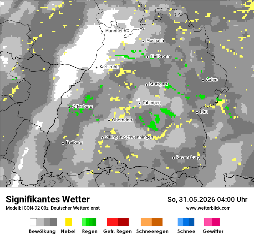 Signifikantes Wetter
