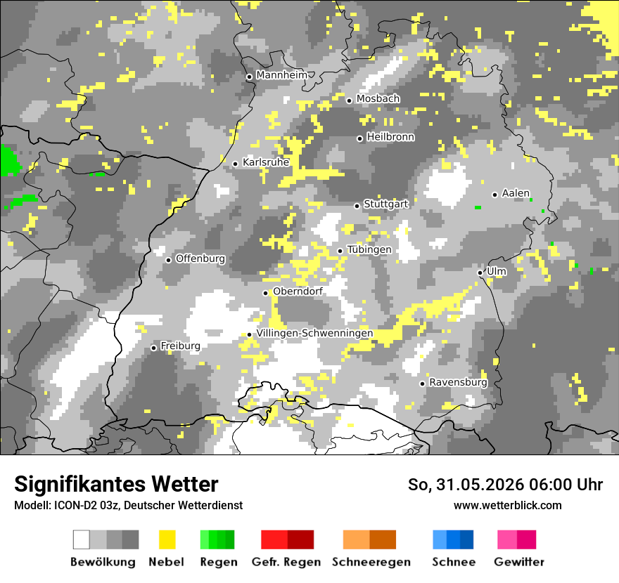 Signifikantes Wetter